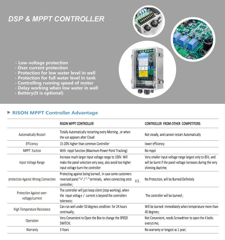 Top Quality Submersible Solar Water Pump with MPPT Controller for DC AC Hybrid, 3 Years Warranty