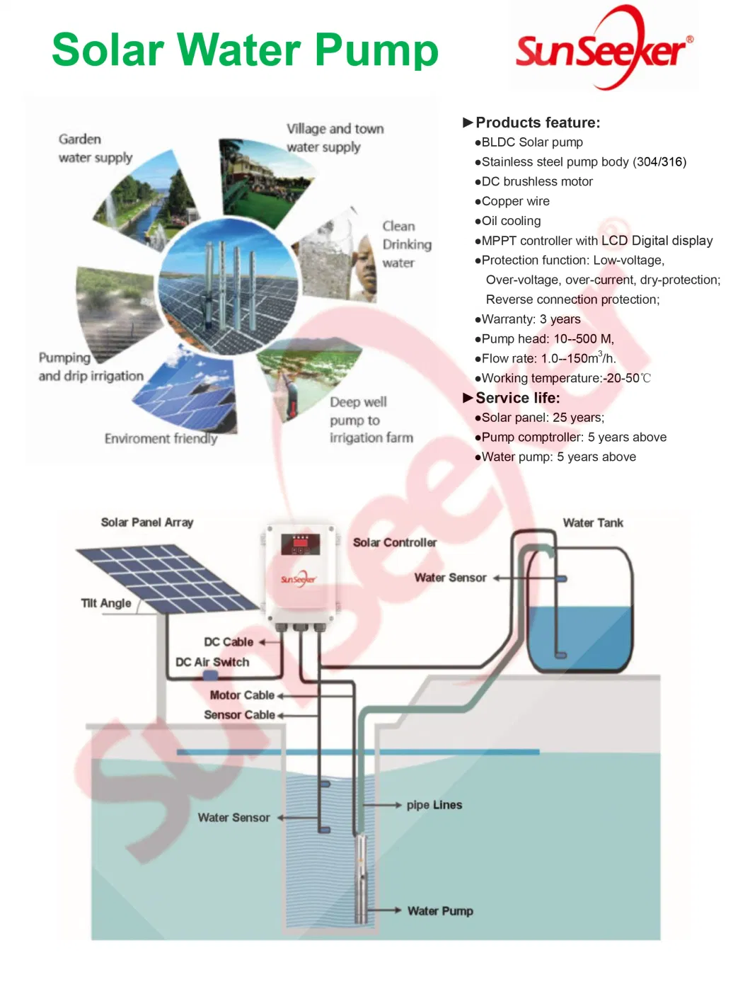 Sri Lanka-India-Australia Solar DC/AC Submersible Screw/Centrifugal Water Pump